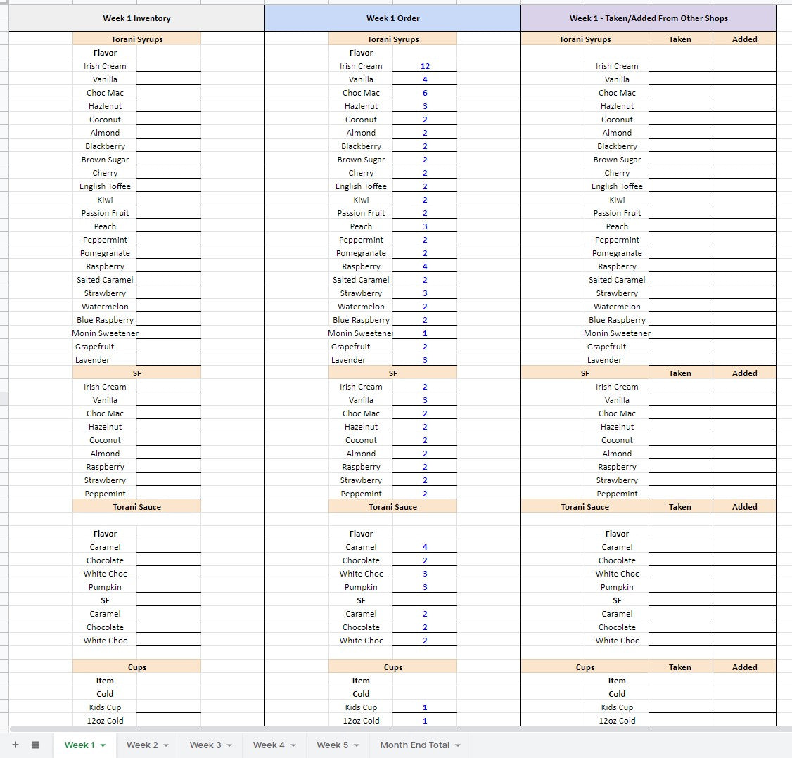 Dry Goods Smart Ordering Template