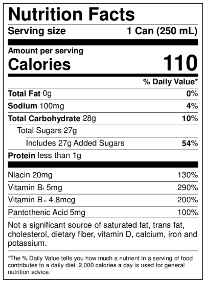 1 - Energy Drink Sample