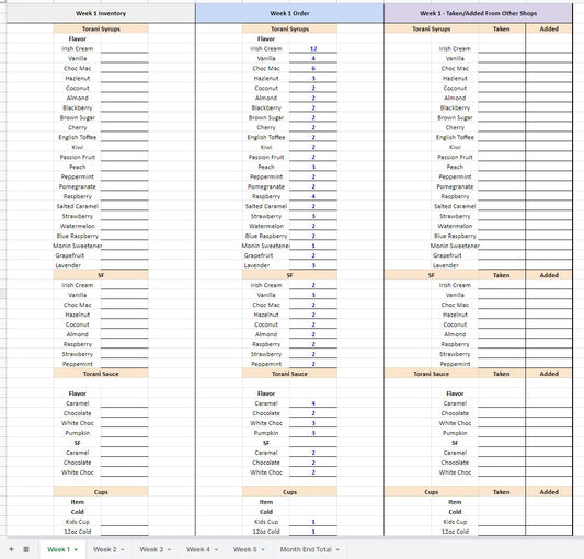 Dry Goods Smart Ordering Template