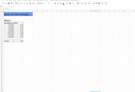 Car Timing Tool Template